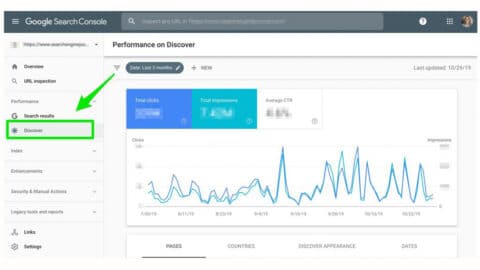 GOOGLE SEARCH CONSOLE: SEO GUIDE TO THE INDEX COVERAGE REPORT